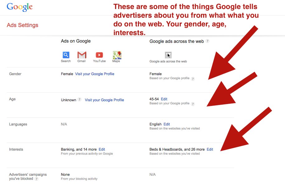 Google di gjithçka për ju, ndiqni këto 5 hapa për ta vërtetuar