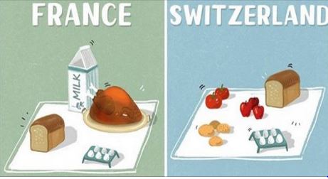 Çfarë mund të blesh me 20 dollarë në vende të ndryshme të botës