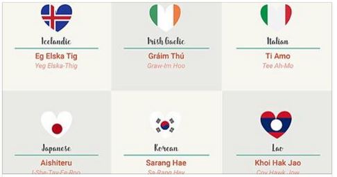 Thuaj “Të dua” në 50 gjuhë të botës, disa prej tyre do ju shkrijnë së qeshuri