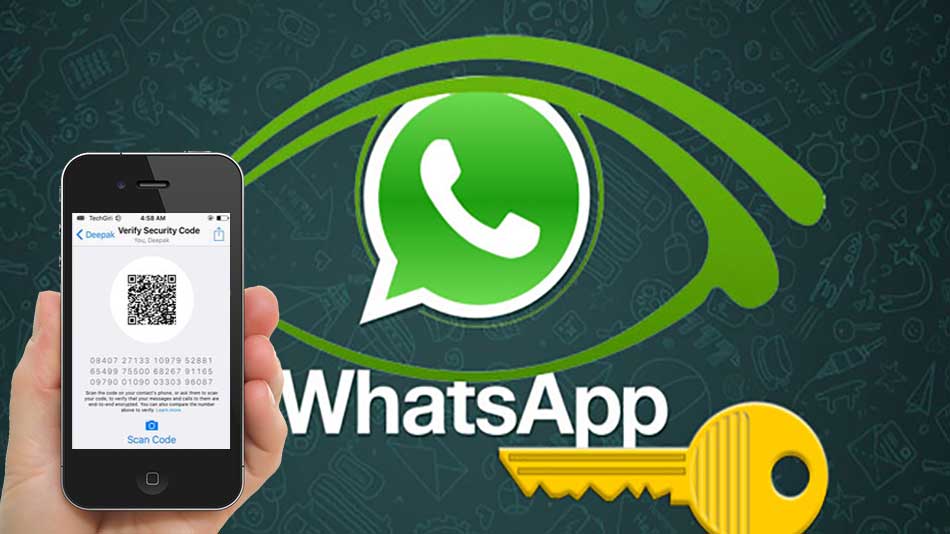 Whatsapp sjell opsionin që do ju mbrojë nga njerëzit që duan të fusin “hundët” ne mesazhet tuaja