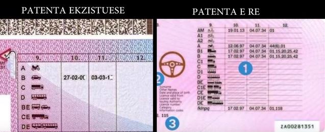 Patentat e reja nuk njihen në disa vende të BE-së, marrëveshjet kanë qenë për modelin e vjetër