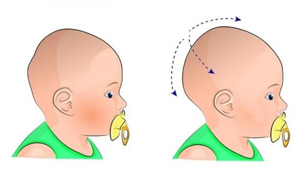 Nëse foshnja juaj i ka këto shenja, dërgojeni urgjentisht tek mjeku