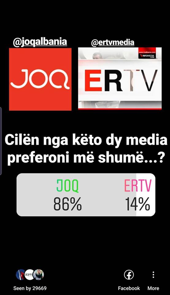 Vendos sovrani e jo Rama/ Shqiptarët votojnë: Duam JOQ jo ERTV!
