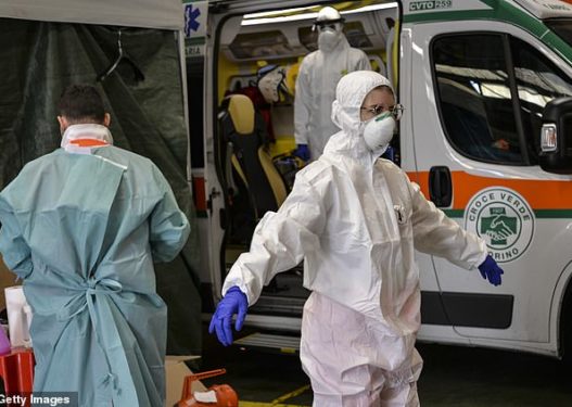 Koronavirusi/ Afro 34 mijë viktima dhe mbi 723 mijë të infektuar në të gjithë botën