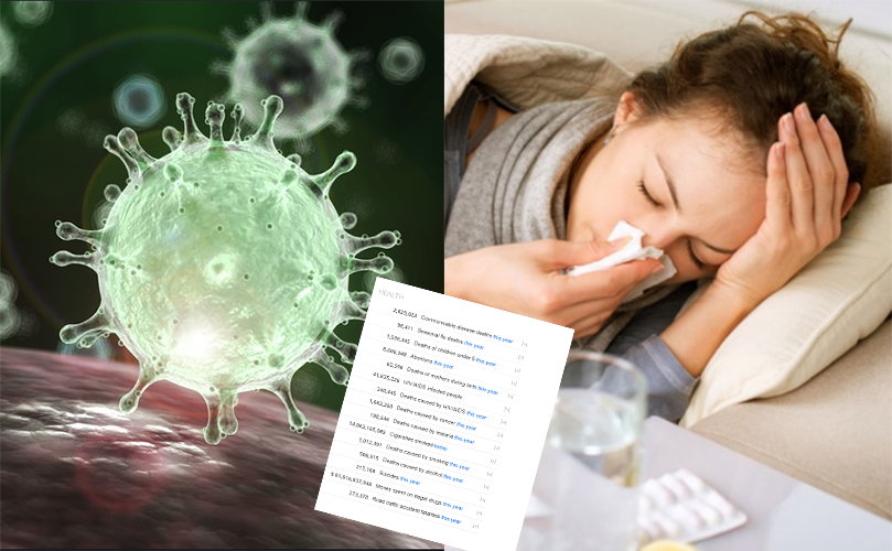 Me shpresë do parandalohet! Gripi sezonal ka marrë 98,411 jetë gjatë 2020-s, Koronavirusi 5,815