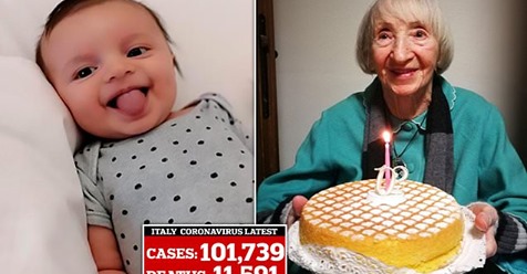 Një foshnje gjashtë muajsh dhe një grua 102-vjeçare bëhen fenerë shprese në Itali pasi ato i mbijetojnë Koronavirusit