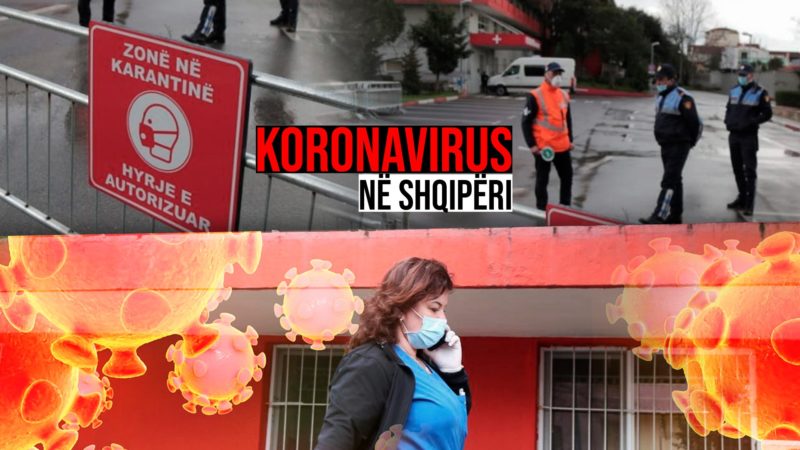 Shkon në 277 numri i të infektuarve me Koronavirus në Shqipëri