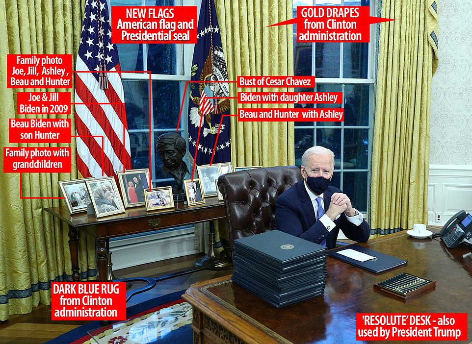 Biden nuk humb kohë/ Mbush zyrën me fotografitë personale, mes tyre edhe djali që ka ndërruar jetë