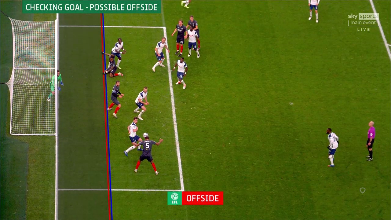 Milimetrat e padukshme/ Saktësia perfekte e VAR tregohet qartë në ndeshjen Kupës së Anglisë