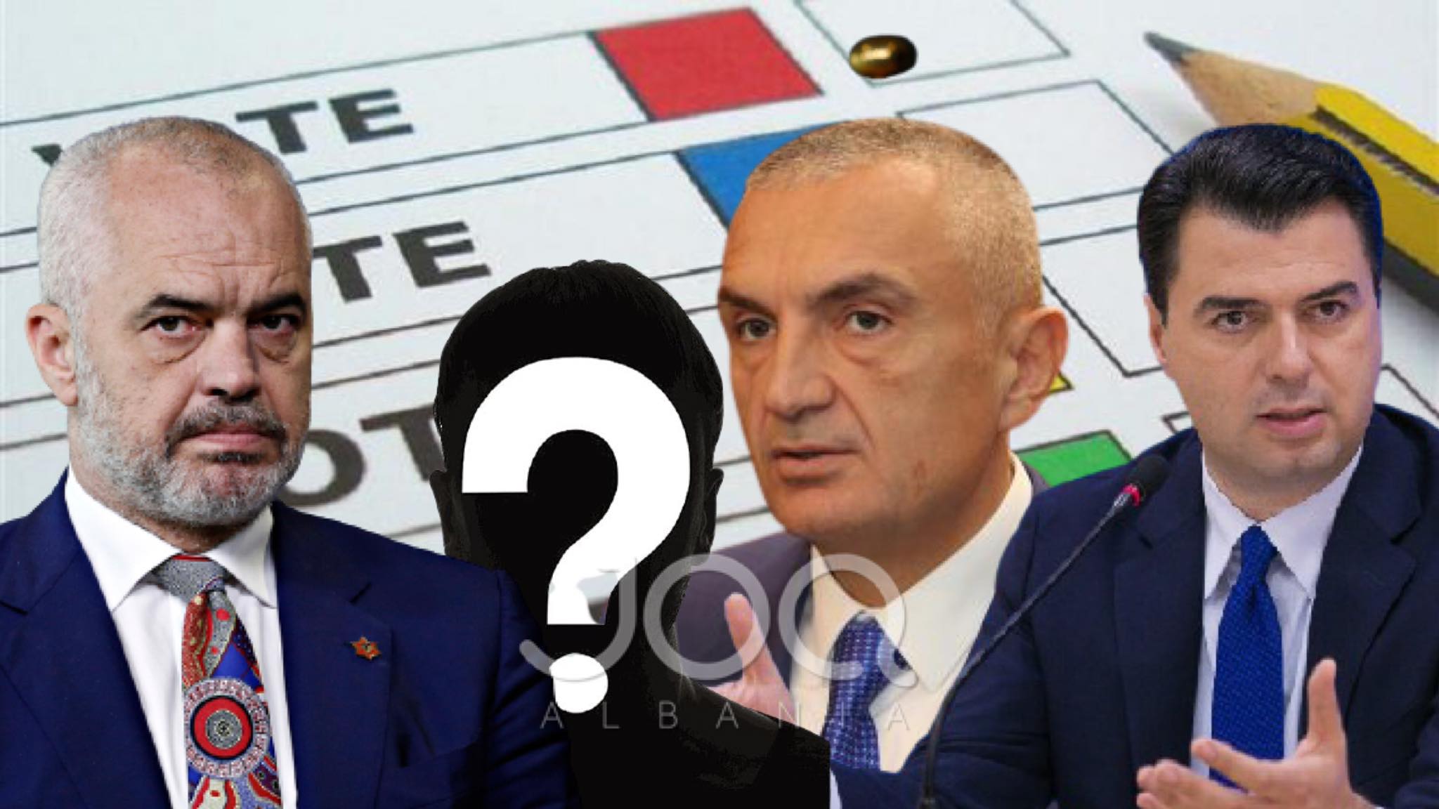 Sondazh nga JOQ Albania – Kë do votoni më 25 Prill?