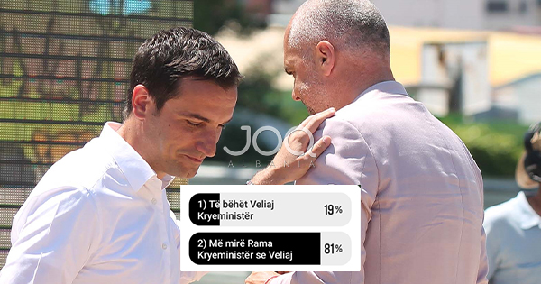 Survey/ 81% of Albanians prefer Rama to Veliaj for Prime Minister
