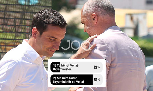 Sondazhi/ 81% e shqiptarëve preferojnë më mirë Ramën se Veliajn për Kryeministër