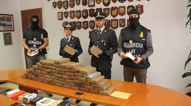 Trafikonin drogë/ 43 të arrestuar në Itali dhe Shqipëri, sekuestrohen 4 milionë euro