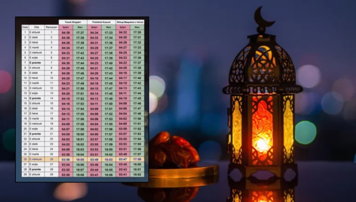 Kalendari i Ramazanit 2025, çfarë duhet të dinë besimtarët për muajin e shenjtë