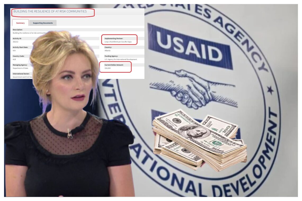 “Nuk më del rroga e drejtorit të RTSH-së”, OJQ-ja e Iris Luarasit, 300 mijë dollarë në vit nga USAID