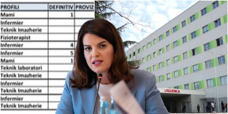 Portali qeveritar i infermierëve punëson vetëm ‘me lidhje elektorale ose rryshfet’