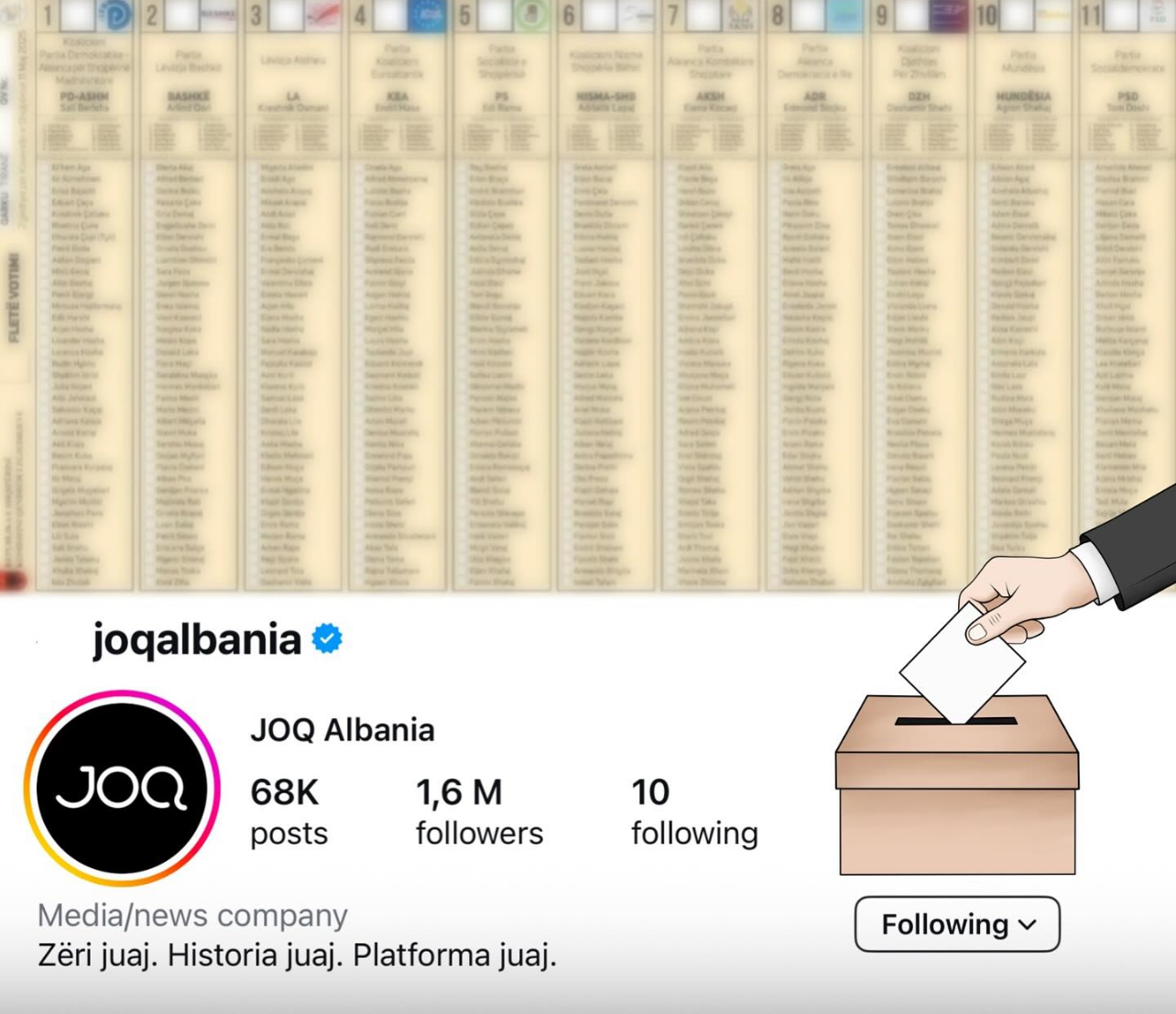 JOQ arrin mbi 1.6M followers në Instagram