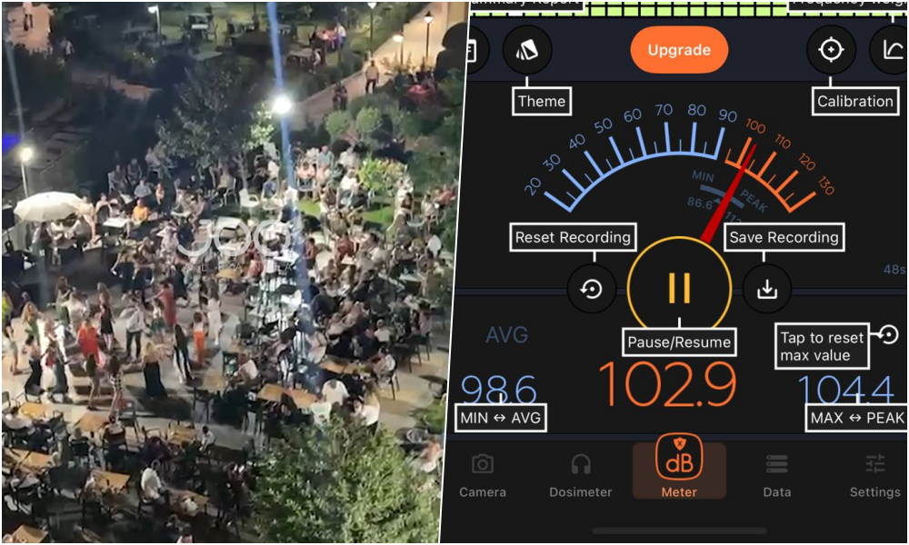 “Jeta është bërë e pamundur nga ndotja akustike, muzika mbi 100 decibel”