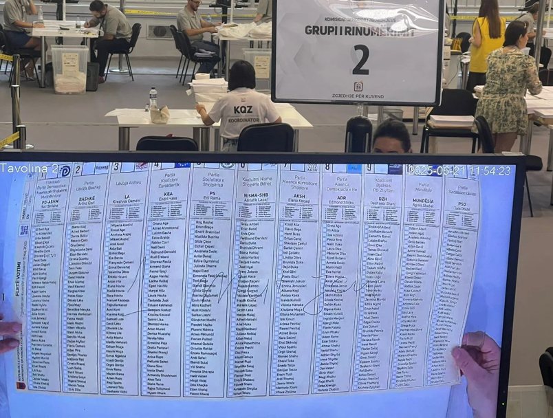 Zgjedhjet 2025/ Qytetari shpreh mendimin e tij të sinqertë në fletën e votimit: 1 m*t jeni!