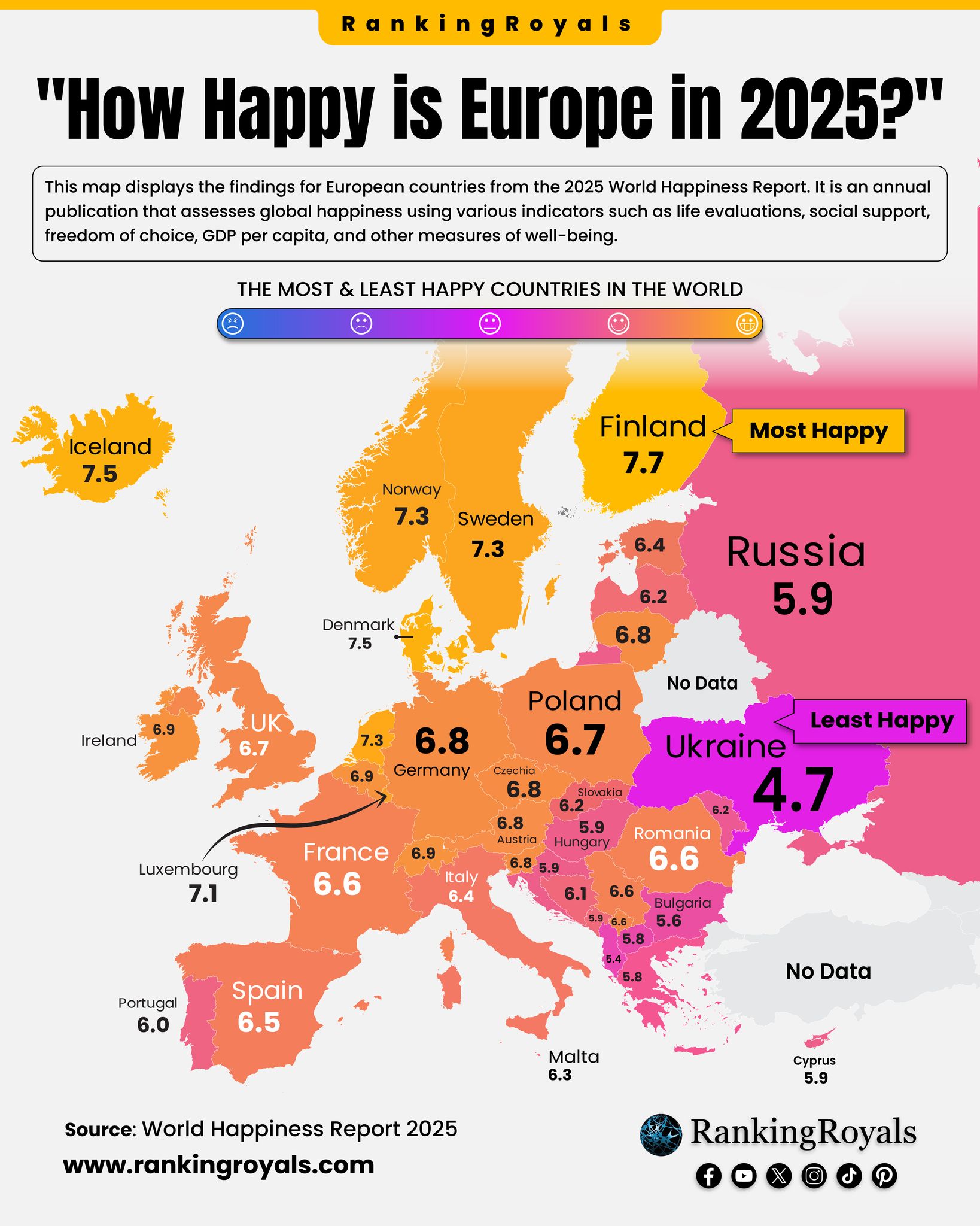 Shqipëria, e parafundit në Europë për nivelin e lumturisë në 2025, lë pas vetëm Ukrainën
