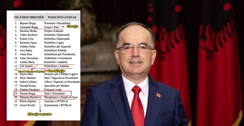 SI SOT/ Kur OKB kthehet në piknik me gruan, shoqen, parukieren, me taksat tona