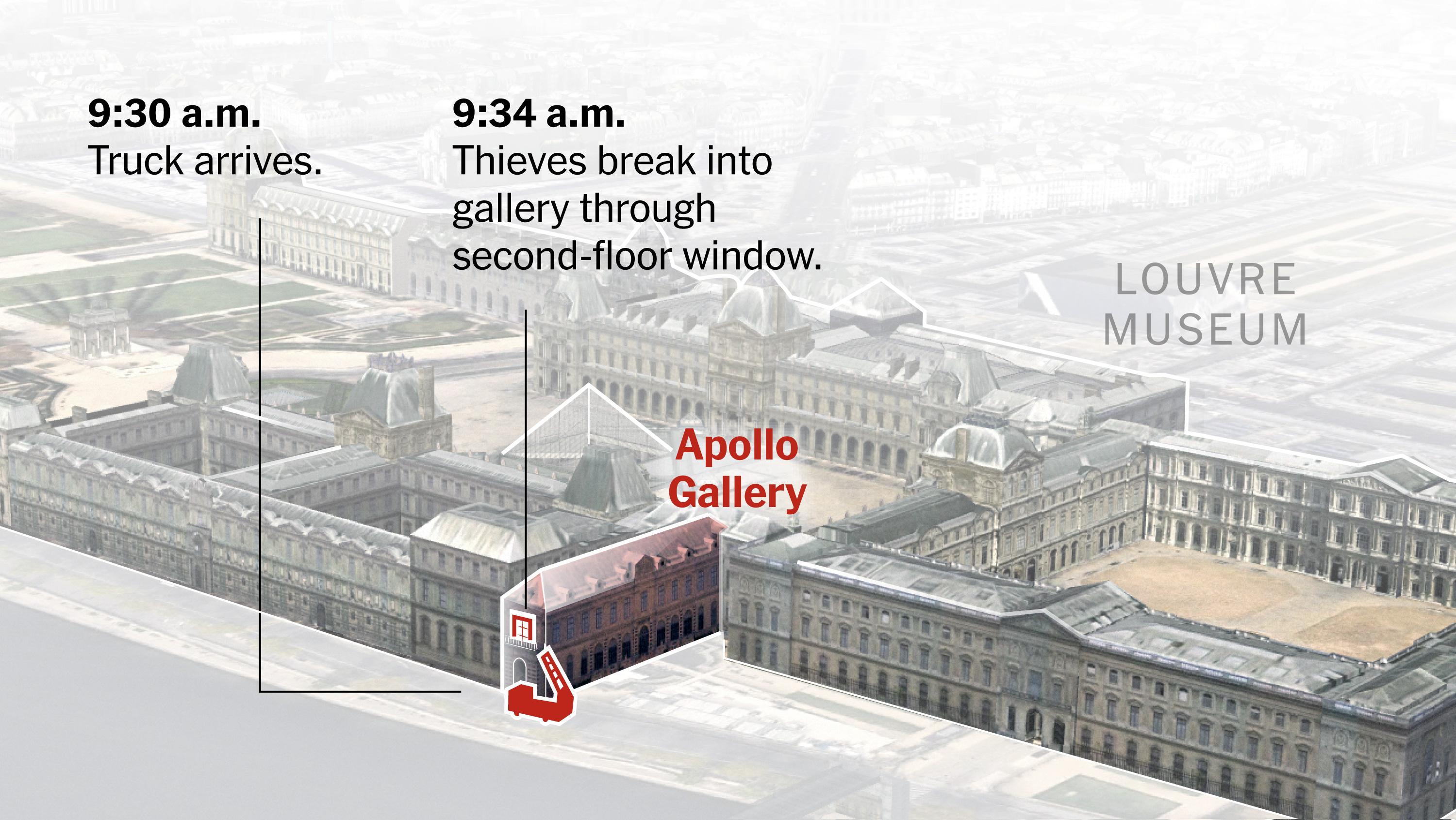 Si ndodhi vjedhja spektakolare në muzeun e Luvrit për 4 minuta?!