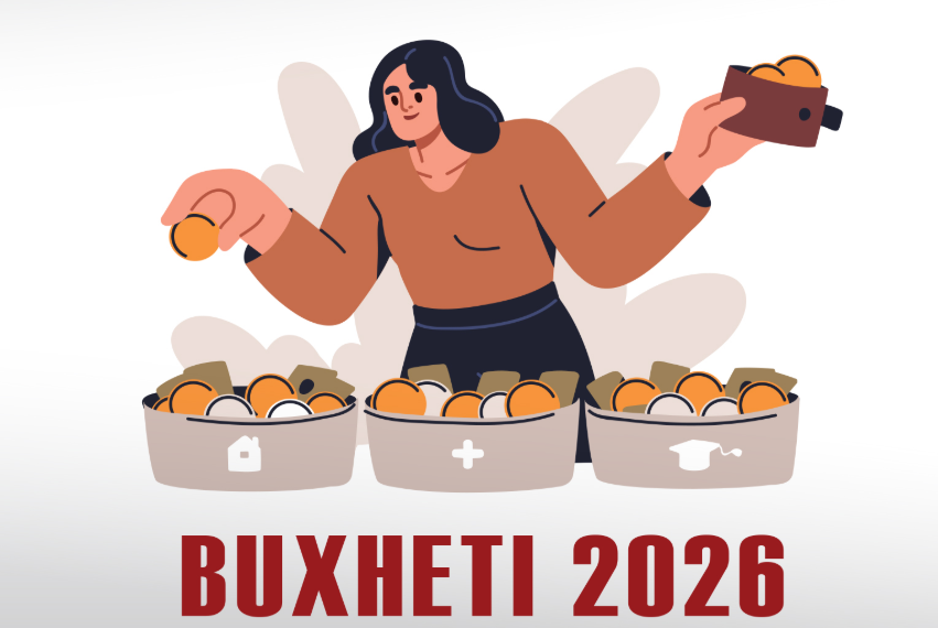 Buxheti 2026: Rritje e shpenzimeve për sigurinë, ulje drastike për arsimin dhe mbrojtjen sociale