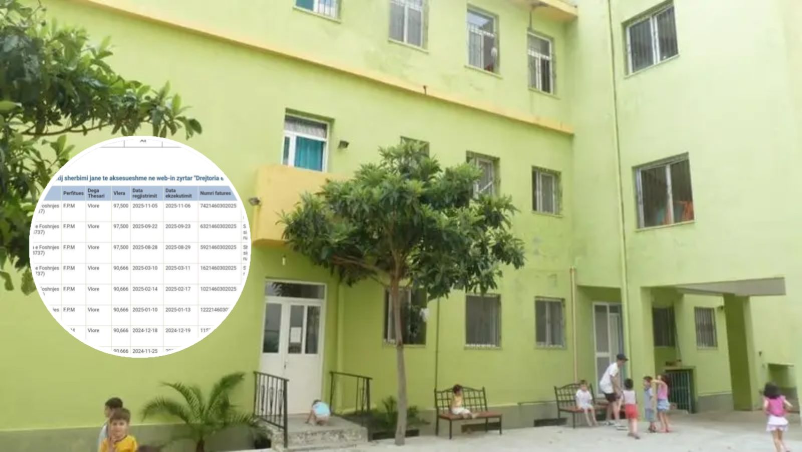 Skandal në Vlorë: 11 milionë lekë në muaj për një institucion bosh dhe pa drejtor! Ku shkojnë paratë e Shtëpisë së Foshnjës?