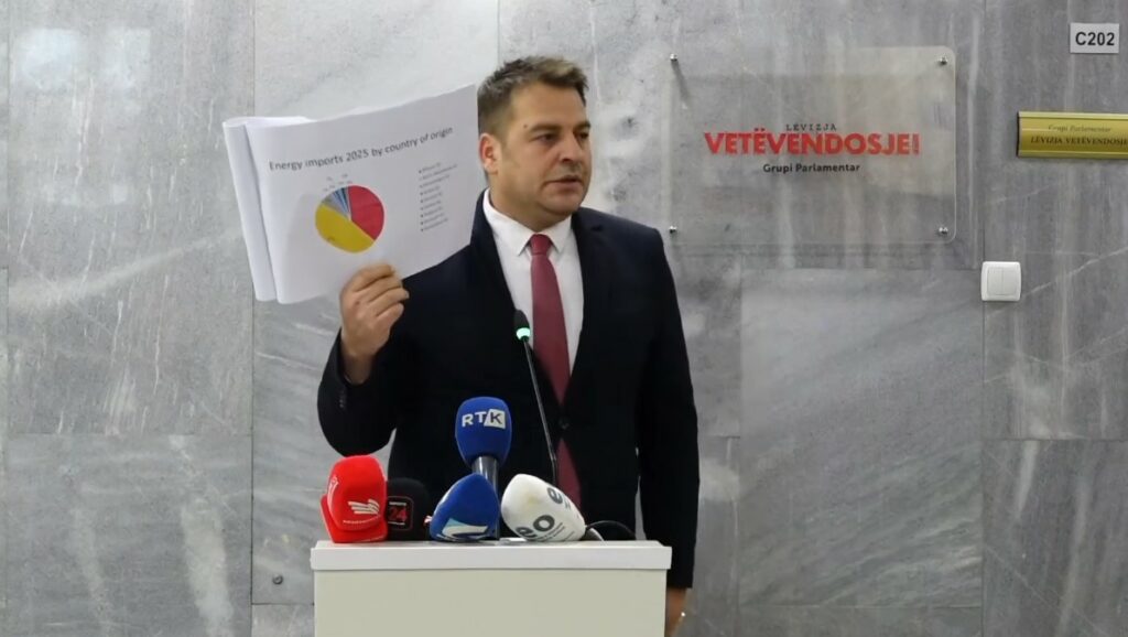 Muja shpalos kontratat e nënshkruara me Vuk Hamoviqin, për blerje të energjisë