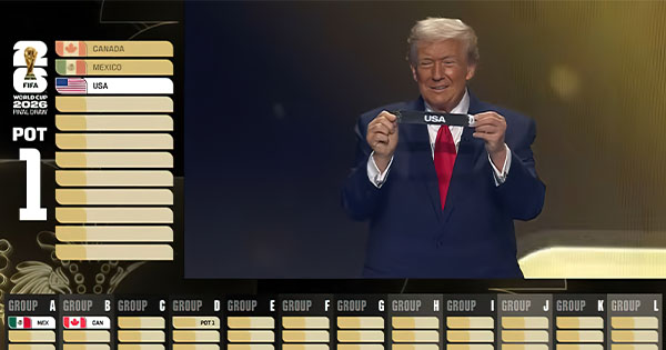 Hidhet shorti i Botërorit  nëse Shqipëria kalon në play off do përballet me Holandën