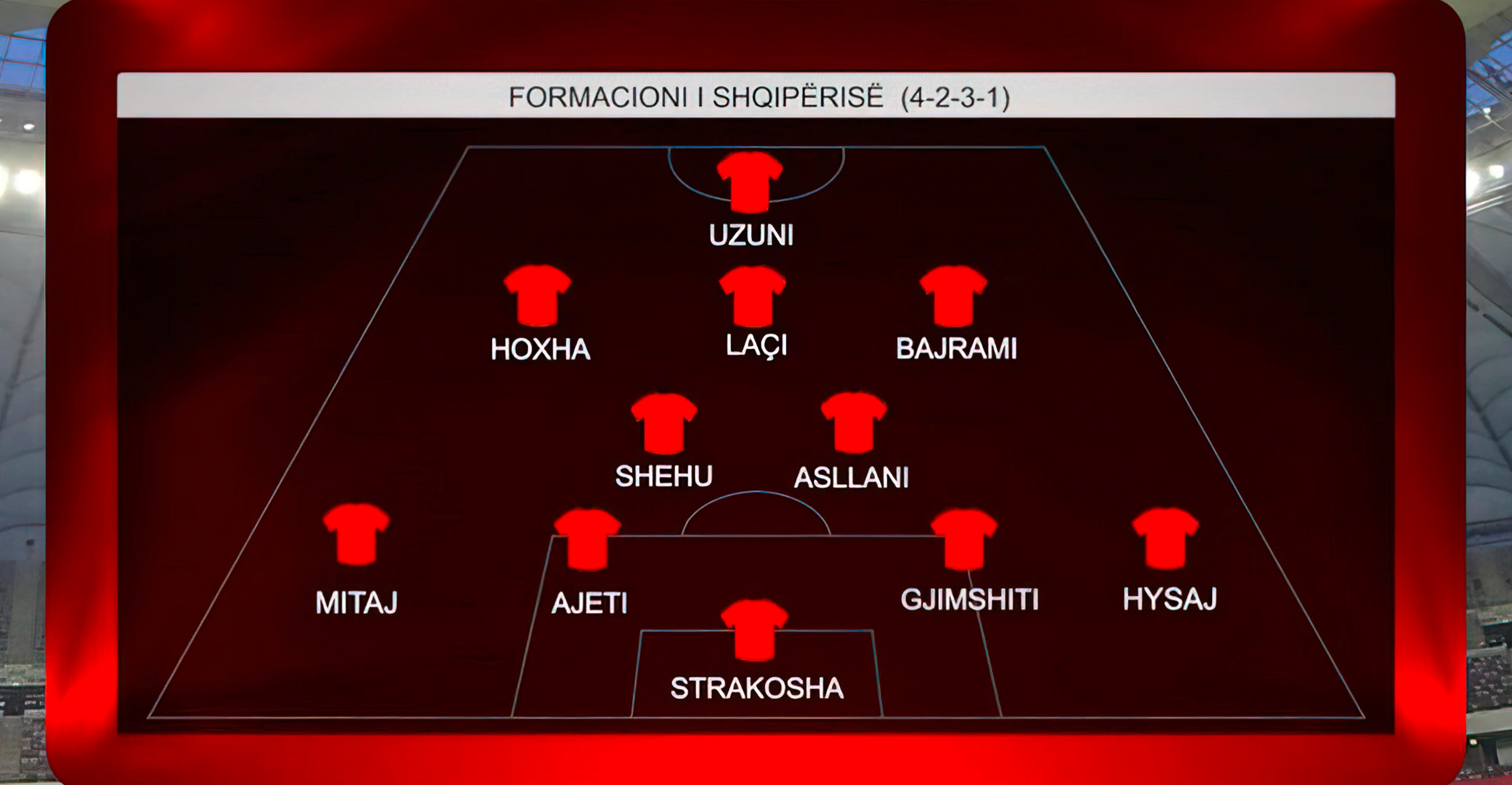 Publikohet formacioni i Kombëtares kundër Polonisë