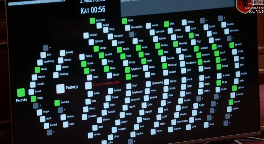 Shqipëria shpall Iranin shtet sponsor të terrorizmit, Opozita në bojkot