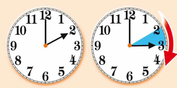 Rikthehet ora verore  akrepat u zhvendosën 1 orë përpara  Vini re ndonjë ndryshim 