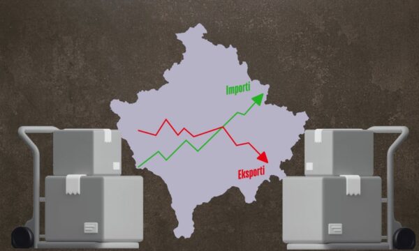 Kosova gjatë qershorit importoi 680 milionë euro, deficiti tregtar rritet mbi 16%