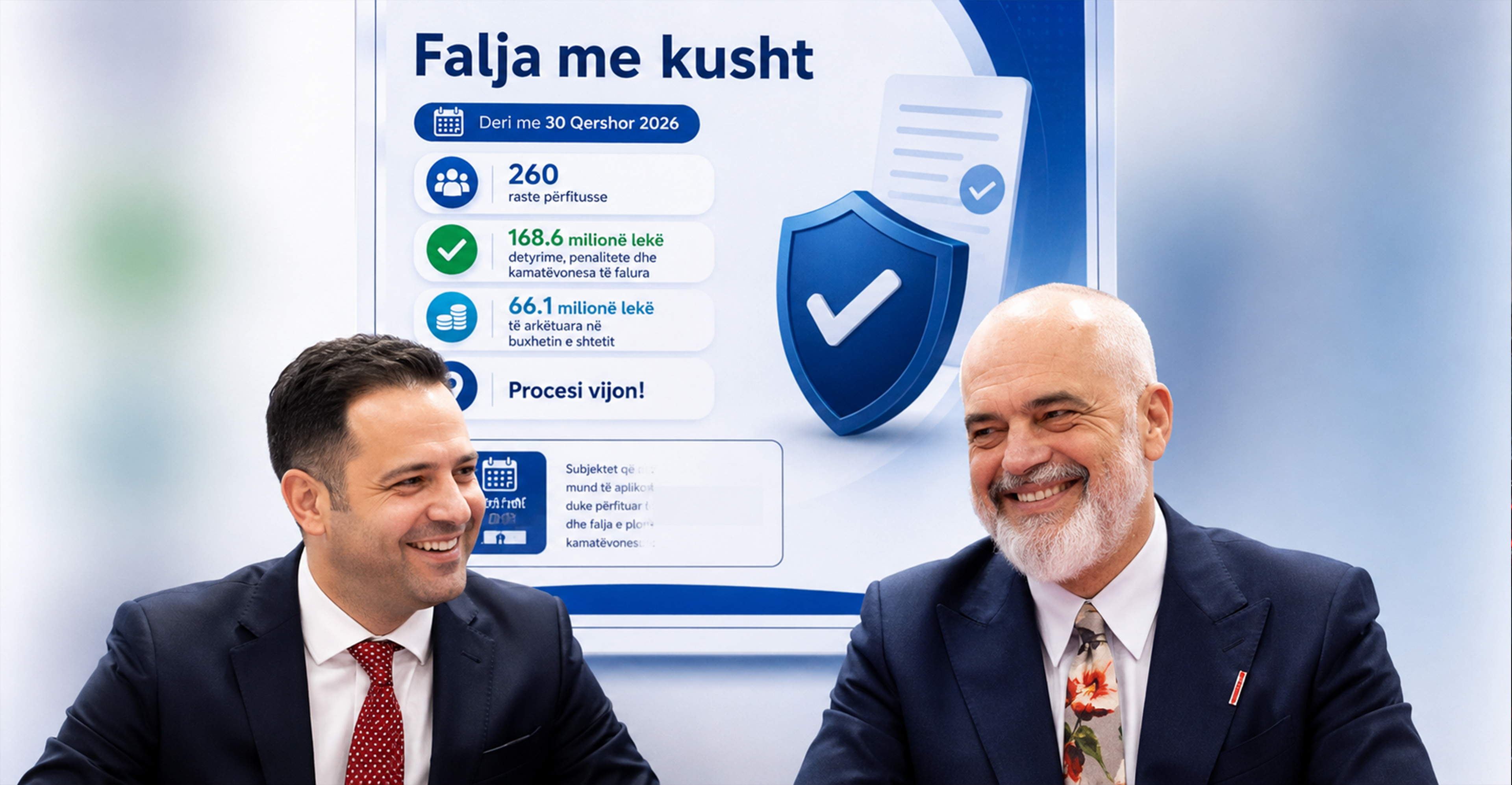 Amnistia e turpit  Shteti u fal 670 milionë lekë bizneseve që mashtruan me doganat