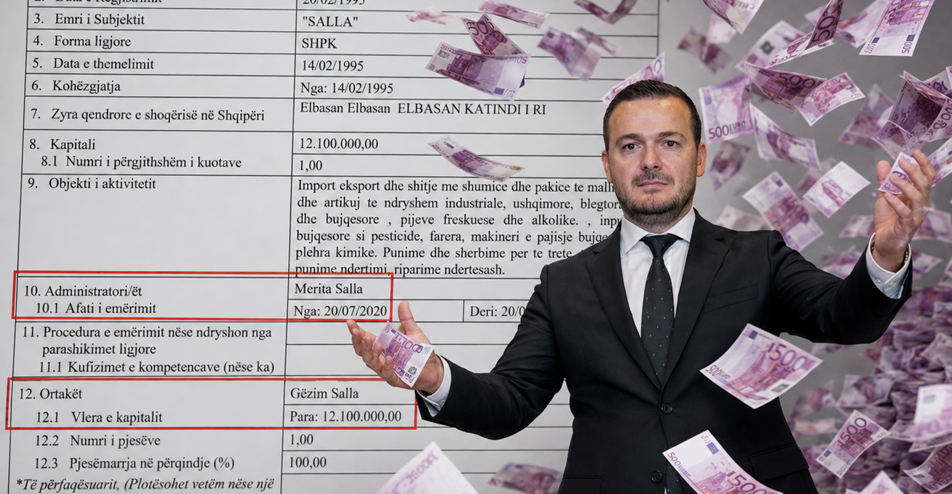 U bë i biri ministër, prindërit e Andis Sallës “kapin” tregun e pesticideve