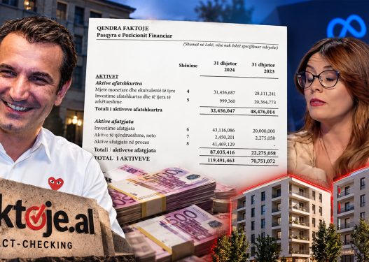 Portali që luftonte JOQ-në për llogari të Veliajt arkëtoi 1 milion euro në vitin 2024
