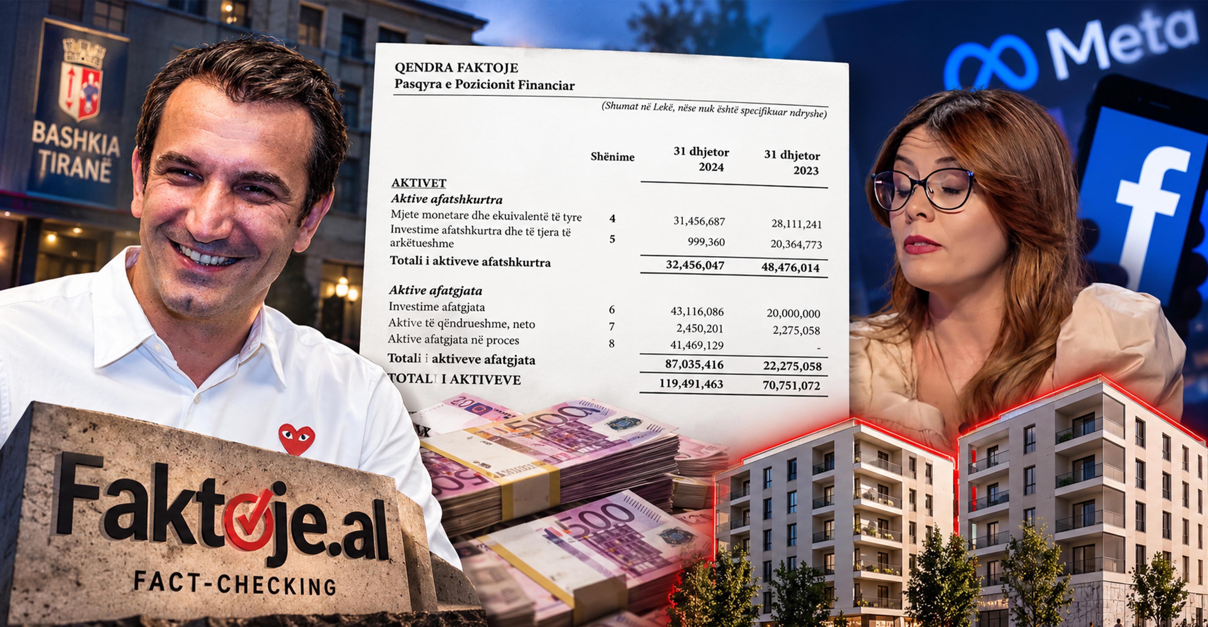 Portali që luftonte JOQ-në për llogari të Veliajt arkëtoi 1 milion euro në vitin 2024